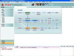 广州市东信达计算机技术开发有限公司 深耕行业，驱动数字化转型